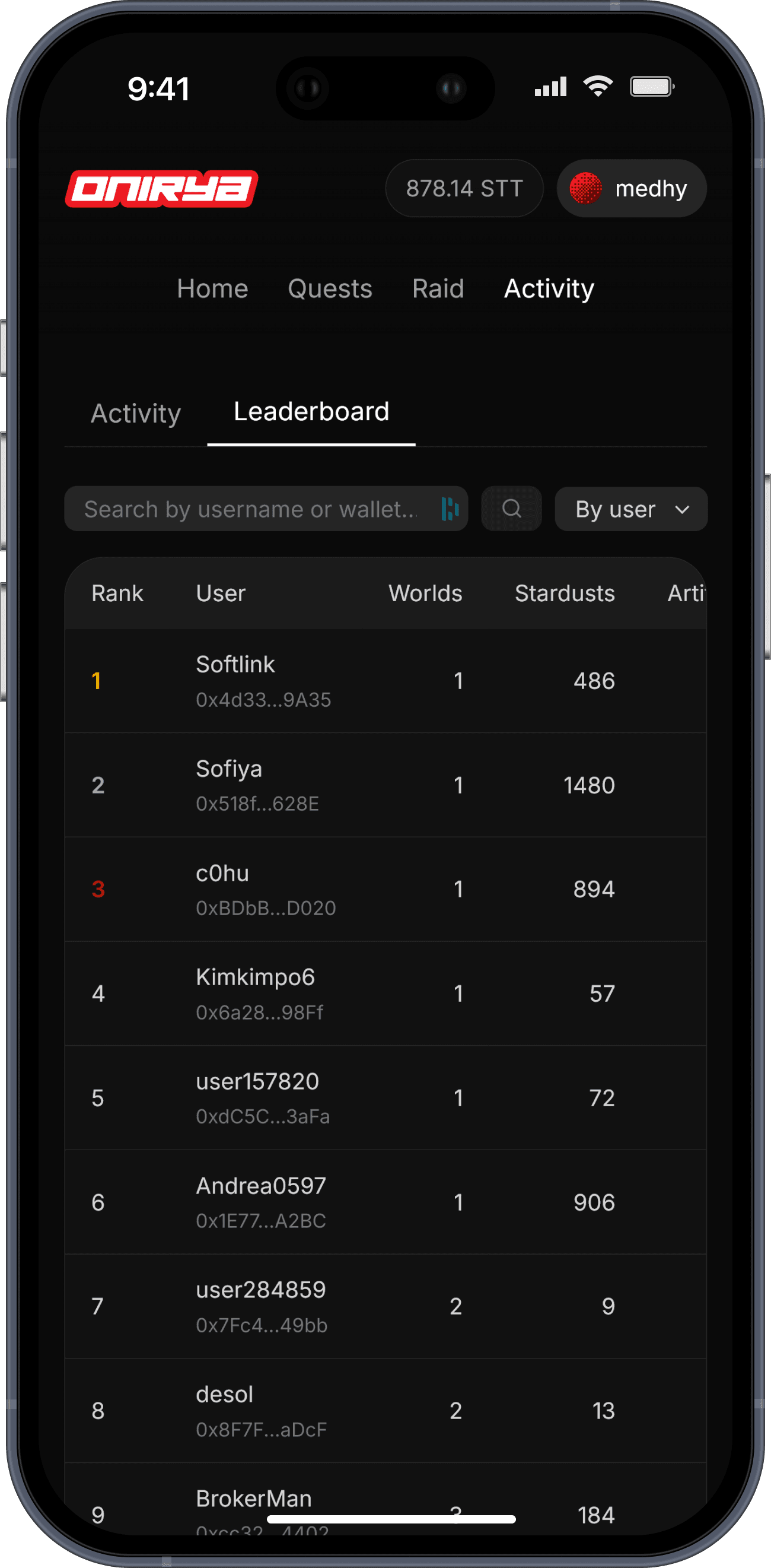 Leaderboard