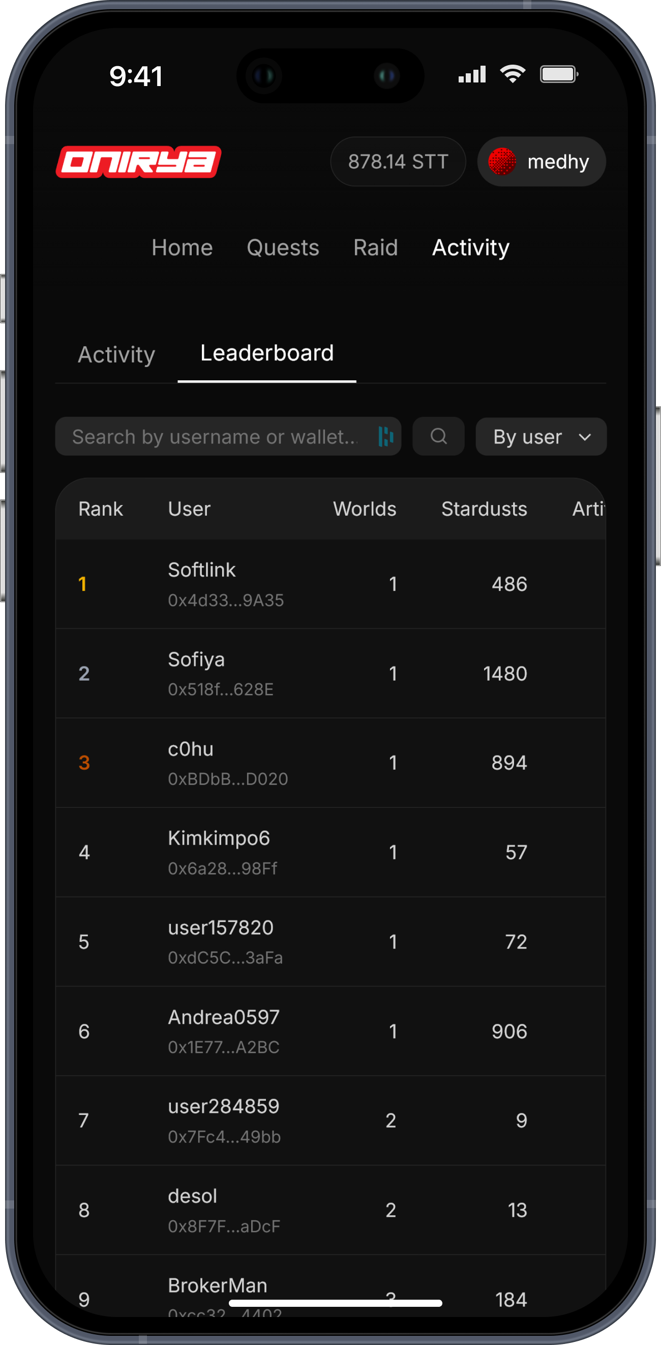 Leaderboard