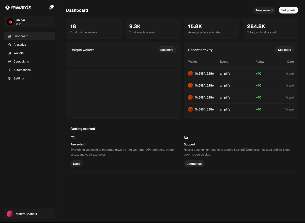 Rewards dashboard overview