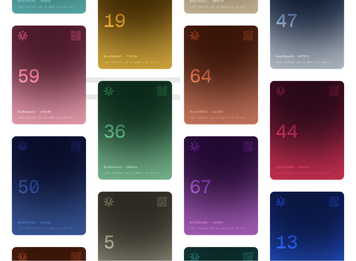 Wallet reputation score from 0 to 100